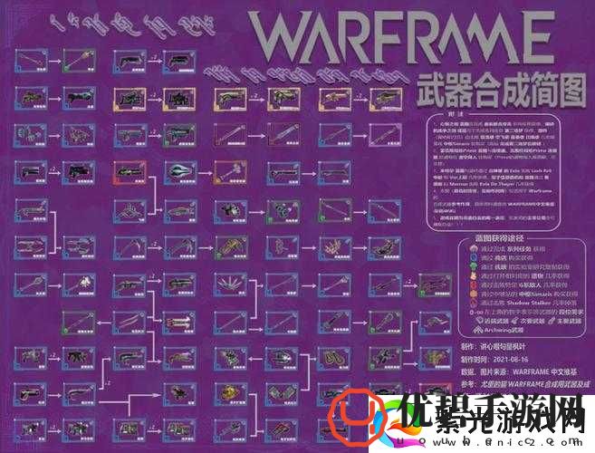 星际战甲新手全面指南，掌握基础技巧，策略规划，助你顺利玩转游戏