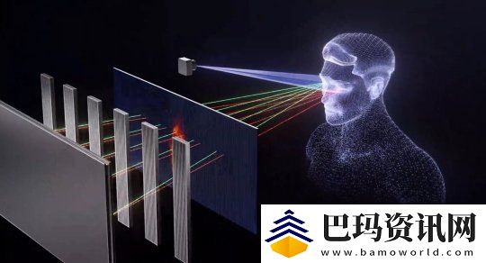 腾讯公开全球首款裸眼3D游戏掌机