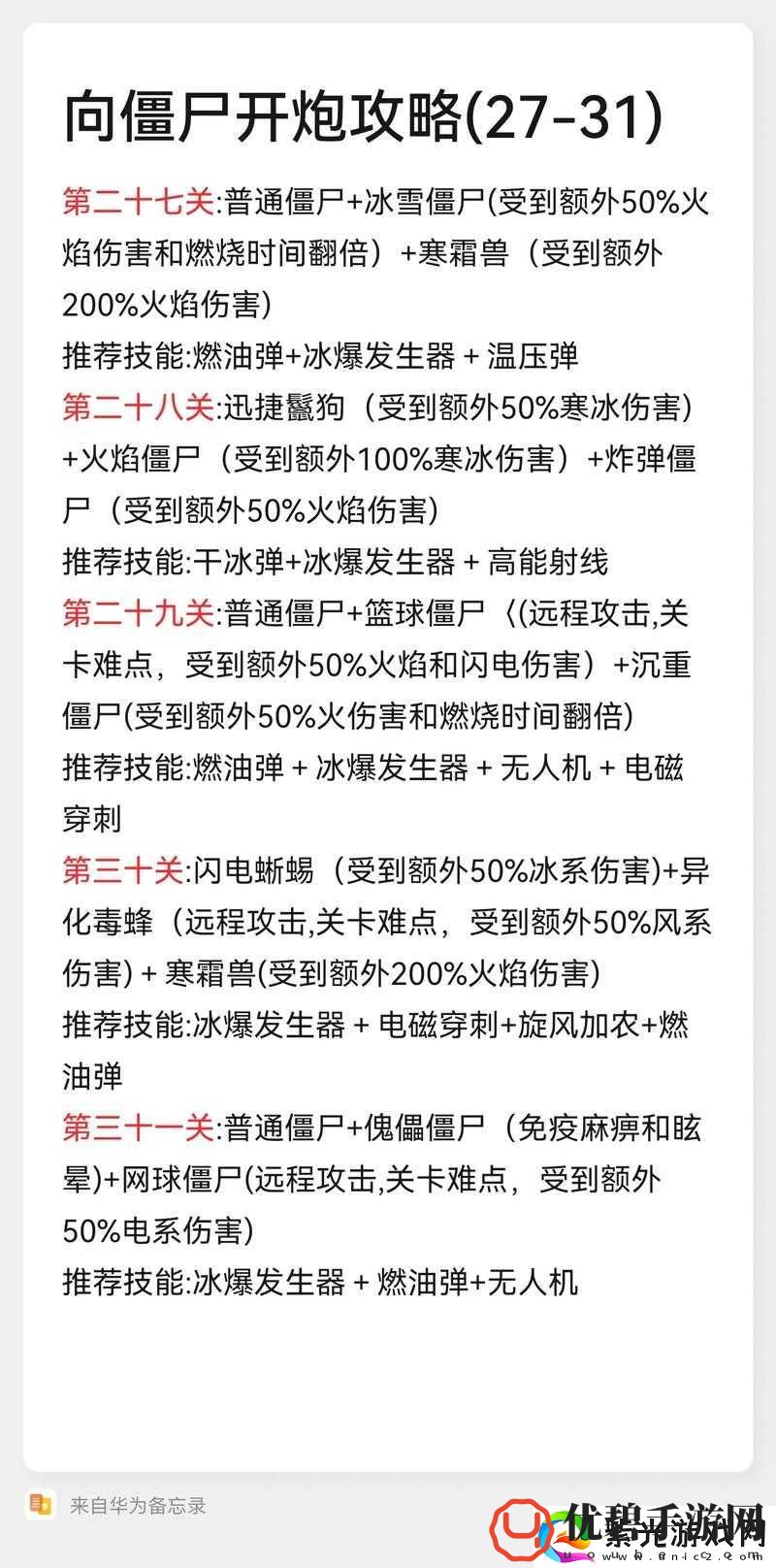 植物大战僵尸，全面揭秘地下僵尸的隐藏制胜策略与技巧