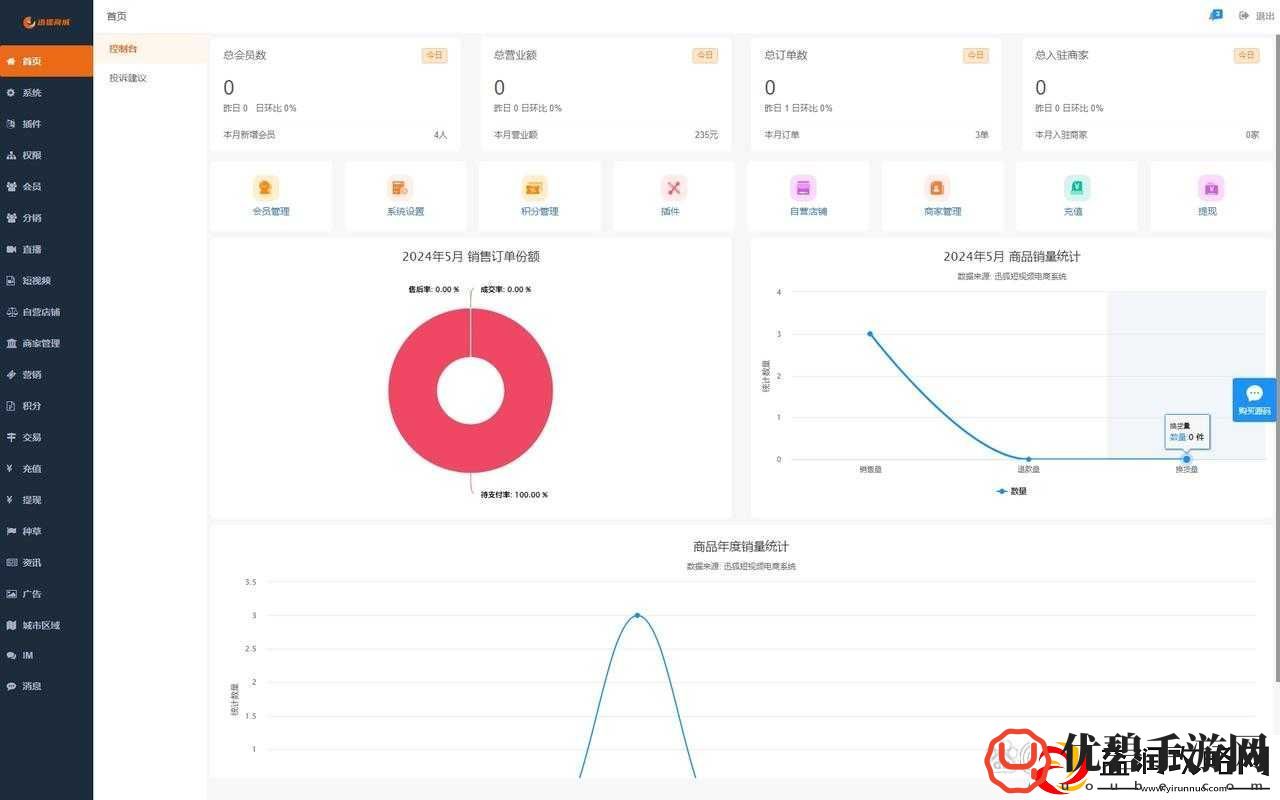 探索成品短视频-APP-源码的多重优势分析策略技巧