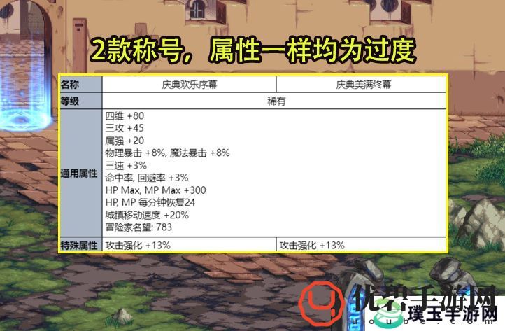 DNF夏日礼包有哪些  2023夏日礼包内容介绍[多图]图片2