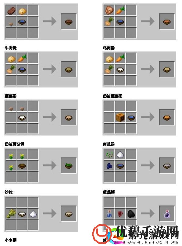 我的世界贝爷工作台怎么合成我的世界贝爷生存合成表