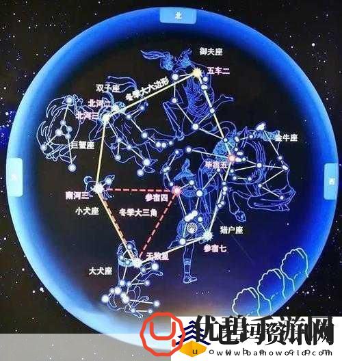 星空时代资源怎么找当然可以