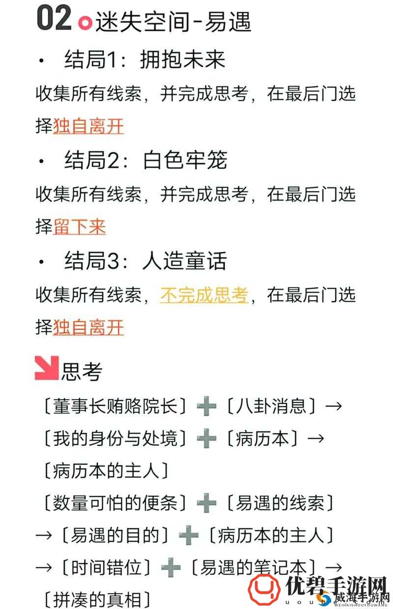 月神的迷宫：巨木树冠全结局攻略秘籍玩法秘籍