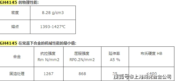 Fulao2检测线路1在高温环境下的性能评估与应用研究：实验方法及结果分析