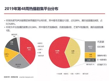 国产精品视频网：最新动态揭示平台内容更新与用户互动新趋势，助力国产影视作品更广泛传播