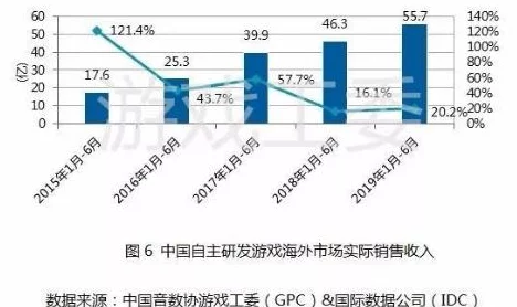 国产欧美日韩一区二区三区：最新动态分析与市场趋势，探讨国产影视作品在国际市场的表现与发展潜力