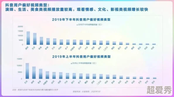 国产精品视频网：最新动态揭示平台内容更新与用户互动新趋势，助力国产影视作品更广泛传播