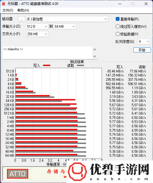 雷克沙ARES