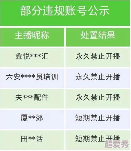 x站＂的崛起与发展：分析其对社交媒体生态与用户行为的深远影响，以及未来趋势展望