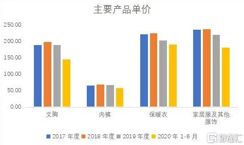 探索中国自由性文化：zozo交体内谢现象的多元解读与社会影响分析