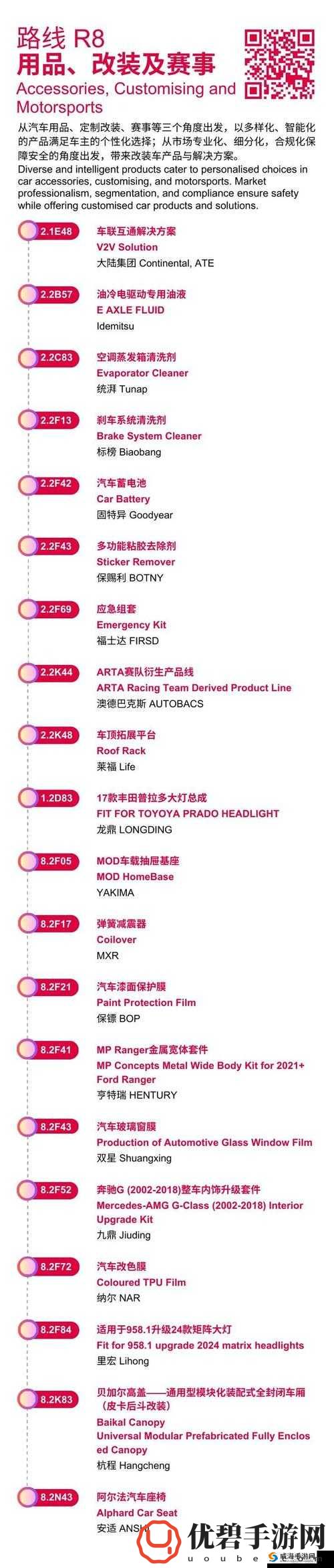 巫师之刃 2024 最新礼包码合集全揭秘：畅享极致游戏体验