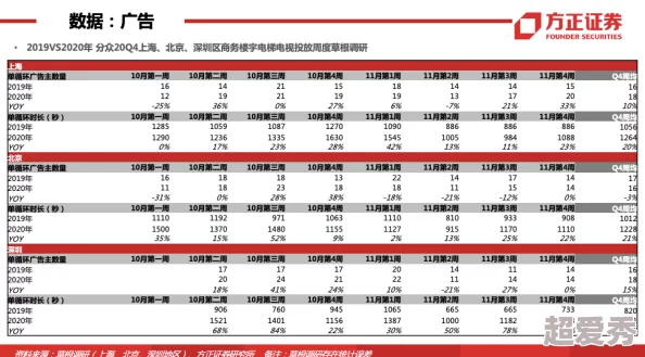 b站大全收费2023入口在哪？全新收费政策即将上线，用户需尽快了解最新动态！