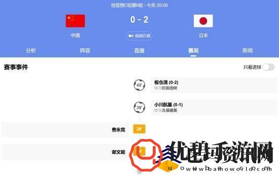 国足vs日本上半场结束！暂时0比2落后