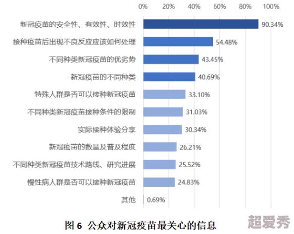 高清有码国产一区二区网友认为该内容质量较高，画面清晰且剧情吸引人，是近年来国产影视作品中的一大亮点