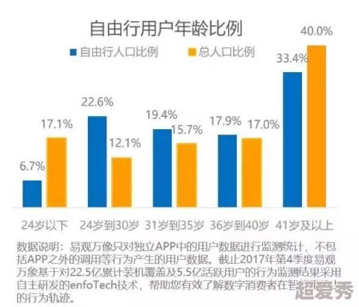 探索中国自由性文化：zozo交体内谢现象的多元解读与社会影响分析