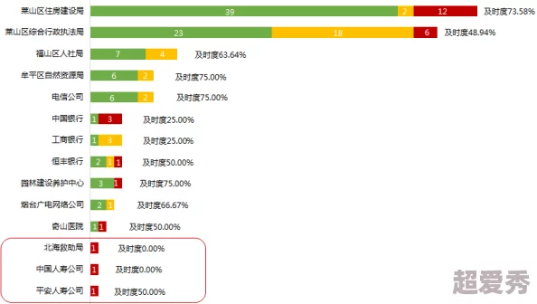 99精品高清视频一区二区，网友纷纷表示该平台提供的内容质量高，观看体验极佳，是追剧和看片的理想选择