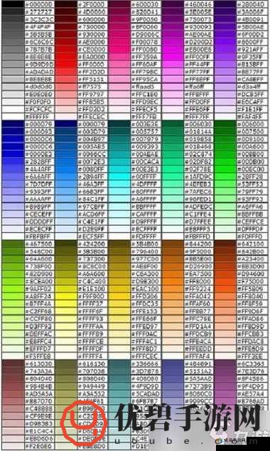 球球大作战更换皮肤全攻略 新皮肤名字代码详细汇总一览玩法秘籍