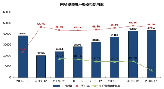 好大好硬好爽免费视频：最新进展揭示了该视频平台的用户增长和内容多样化趋势，引发广泛关注与讨论