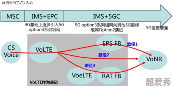 XXXX69HD—HD12：全新升级版发布，带来更强性能与用户体验，值得期待的科技创新！