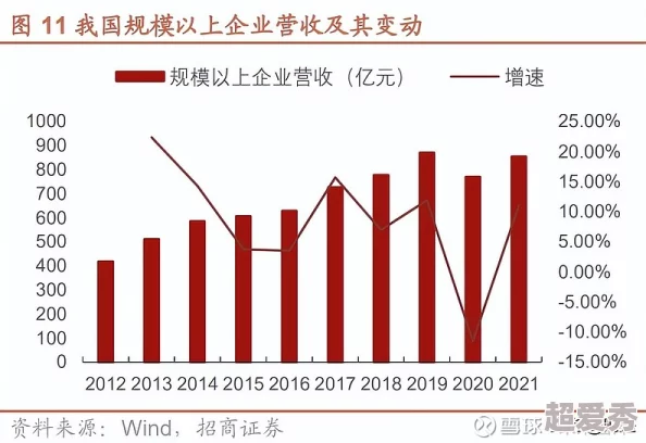 国产区第一页：最新动态揭示了国内市场的快速发展与新兴产品的崛起，吸引了众多消费者的关注与期待