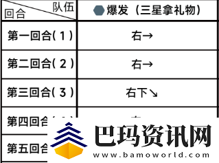 蔚蓝档案困难2