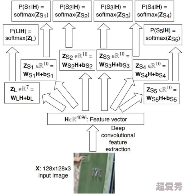 x7x7暴力噪108：基于深度学习的图像处理技术在复杂环境下的应用研究与分析