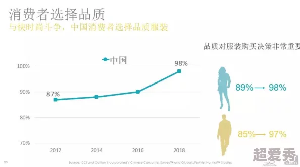 国产精品丝袜在线市场持续升温，消费者对品质与设计的需求不断提升，品牌竞争愈发激烈