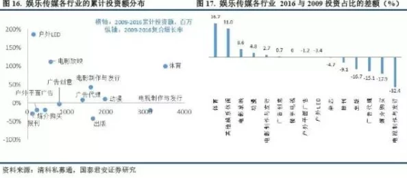 体内精69XXXXXx白：新研究揭示其在生物医学领域的潜在应用与影响进展