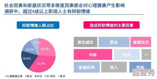 missAV在线：探讨在线社交平台对年轻人心理健康的影响及其应对策略研究