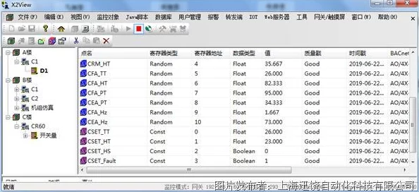 SSIS440连接：全新功能上线，提升数据集成效率与稳定性，助力企业数字化转型之路