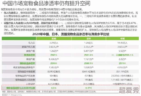 双渗透娇小性色ⅩⅩⅩ开放：最新动态揭示行业趋势与市场反应，吸引众多关注与讨论