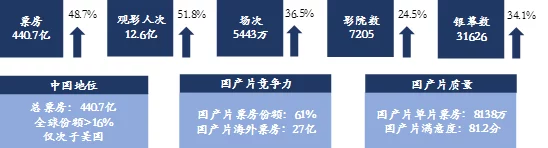 国产理论视频：最新动态分析与发展趋势，探讨其在文化传播中的重要性与影响力