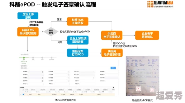 91在线九色：在数字时代如何平衡内容创作与用户体验的挑战与机遇分析