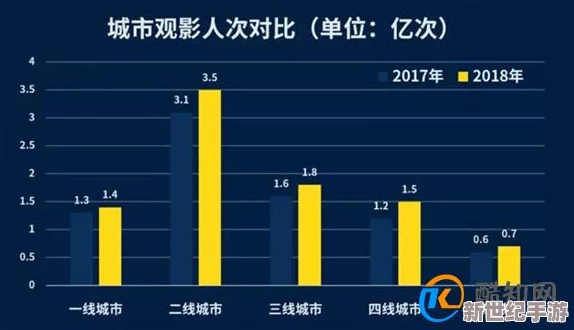 国产大片黄色