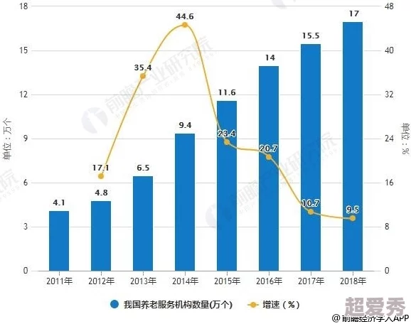 国产99辐利2022最新动态：新技术应用与市场前景分析，推动行业发展迈向新阶段