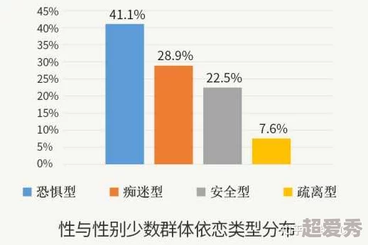 性无码专区无码：最新动态分析与讨论，关注社会对性别认同的多元化理解及其影响