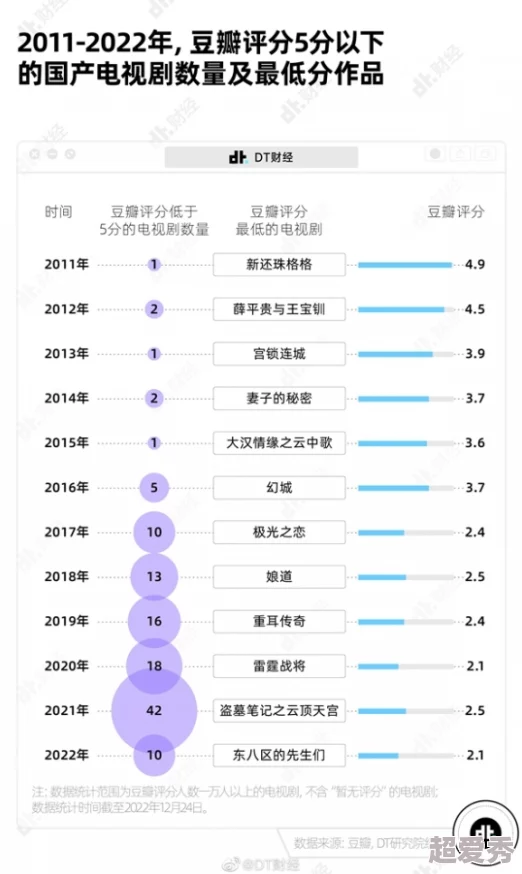 探索国产影视作品如何在欧美88xx00tube平台上赢得观众青睐与市场份额的全新视角