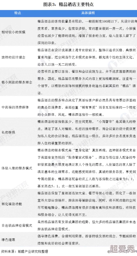 亚洲国产精品第一区二区：最新动态揭示行业发展趋势与市场变化，吸引众多关注与讨论