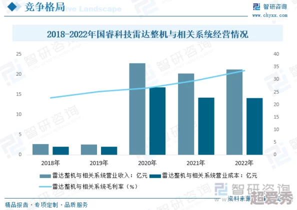 91高清国产：最新进展显示技术不断提升，用户体验显著改善，市场反响热烈，未来发展前景广阔