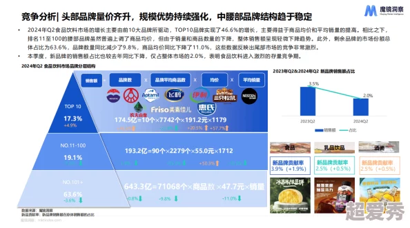 ChinaXXX对白刺激仙踪林的影响与发展：新趋势与消费者心理分析探讨