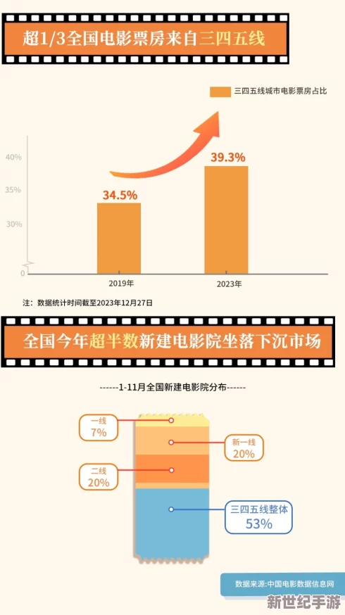 国产大片黄色