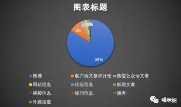 17c吃瓜黑料蘑菇：网络热议与舆论风波中的真相与反思，揭示社交媒体时代的信息传播特征