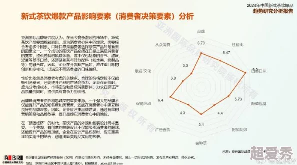 ChinaXXX对白刺激仙踪林的影响与发展：新趋势与消费者心理分析探讨