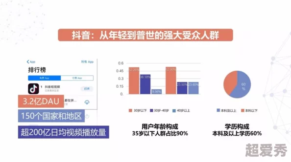 1024视频污最新进展：多平台加强内容审核，用户举报机制逐步完善，行业自律呼声日益增强