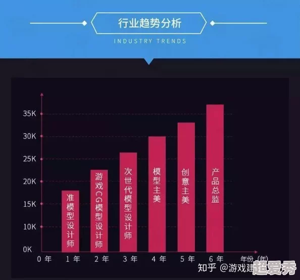 一级毛片试看：最新动态分析与行业趋势，探讨其对观众体验和市场发展的影响