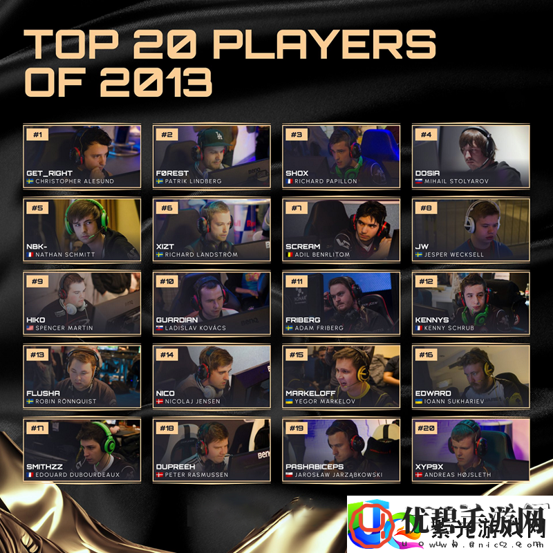 往届HLTV年度最佳选手TOP20回顾——2013年