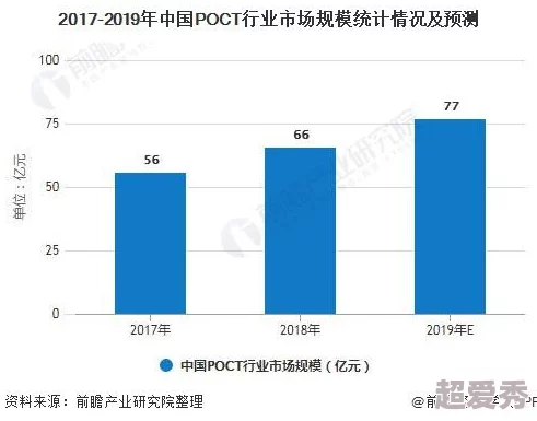 国产99辐利2022最新动态：新技术应用与市场前景分析，推动行业发展迈向新阶段