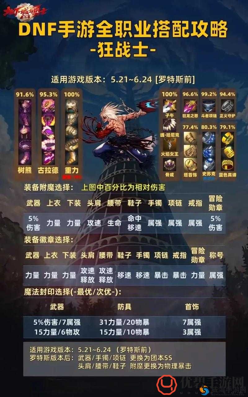 深度解析：神龙武士手游挑战深渊之塔的终极攻略