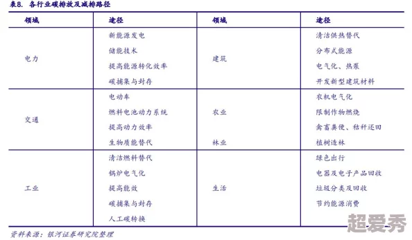 《王者荣耀》功能型装备深度解析：实战应用与策略搭配实用分析